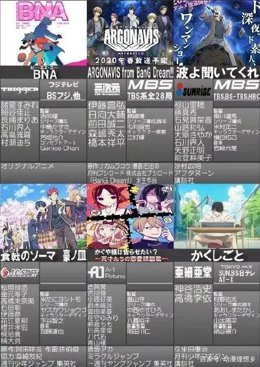 2020年4月新番一览表（1.0版）出炉，有你想追的吗？
