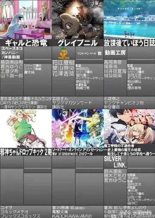 2020年4月新番一览表（1.0版）出炉，有你想追的吗？