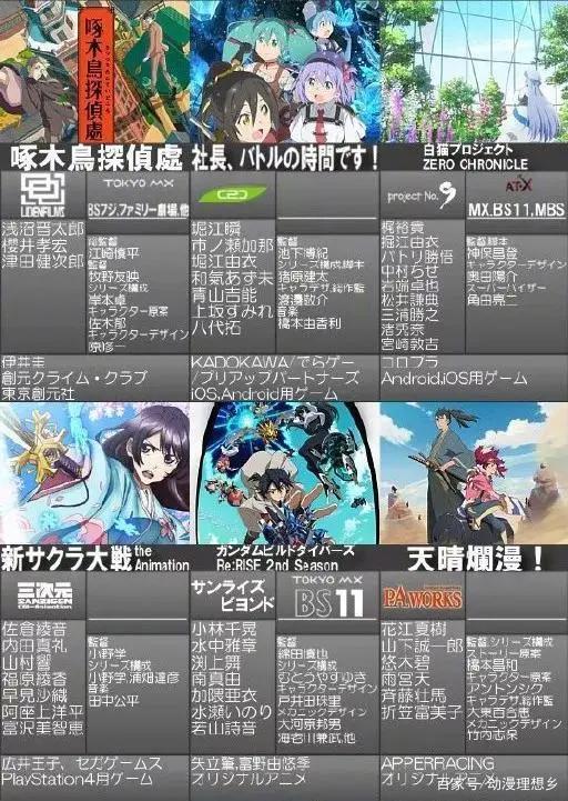 2020年4月新番一览表（1.0版）出炉，有你想追的吗？