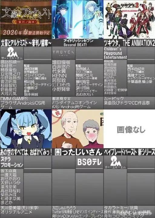 2020年4月新番一览表（1.0版）出炉，有你想追的吗？