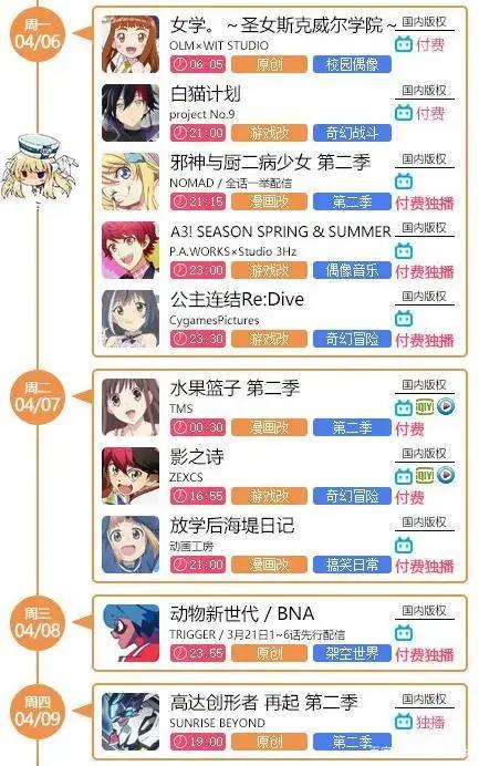 新番追起！介绍下国内已经有版权的四月新番