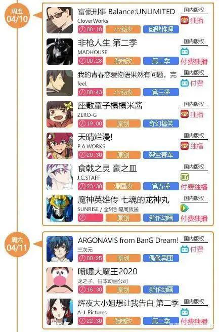 新番追起！介绍下国内已经有版权的四月新番