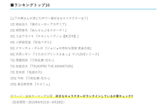 盘点声优山下大辉配过的经典动漫角色，绿谷出久人气无敌