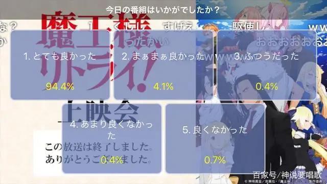 重来吧魔王大人成7月新番高分神作动画N站好评率突破94%