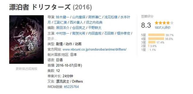 让人熬夜也想要看完的高能动漫，这部动漫越看感觉越刺激