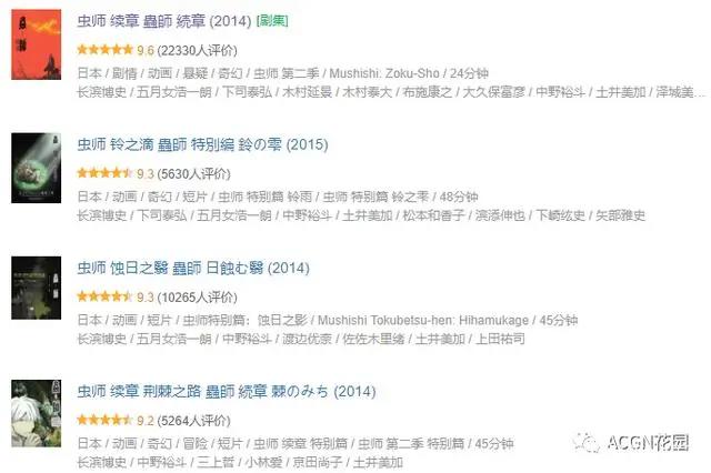 那些年你没看过的高分治愈番，每一部都是宝藏！