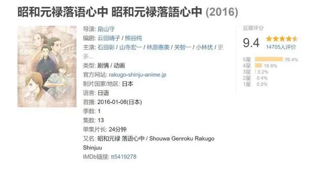 豆瓣9.4分，被称作日本版《霸王别姬》