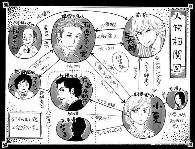 号称“不看会后悔”的神级番剧要被翻拍了，坐等！