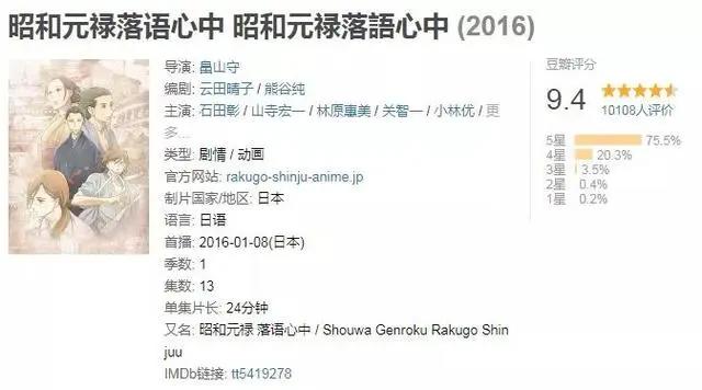 这部日漫做到了中国人一直想做的事