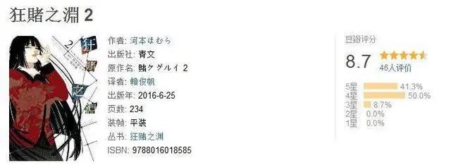这部动漫尺度大到买了版权都不敢播！色气满满的戒赌片