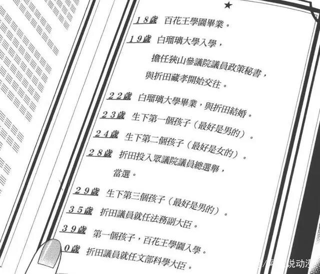 这部动漫尺度大到买了版权都不敢播！色气满满的戒赌片