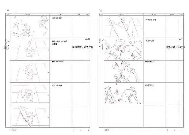 《一人之下》《狐妖小红娘》动画导演王昕，20年从业经验分享