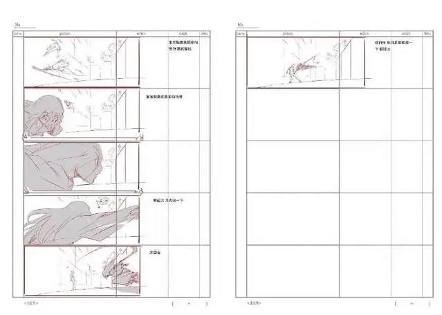 《一人之下》《狐妖小红娘》动画导演王昕，20年从业经验分享