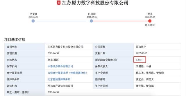 原力动画上市被终止｜雷报
