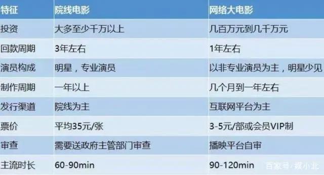 哥斯拉强势来袭，能打的中国怪兽在哪里？