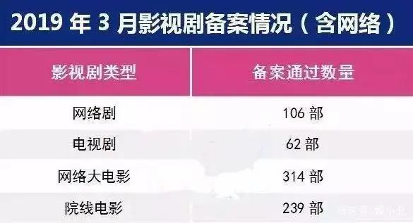 哥斯拉强势来袭，能打的中国怪兽在哪里？