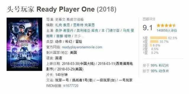 因为《头号玩家》,我一个快三十的大老爷们在电影院忍不住想哭