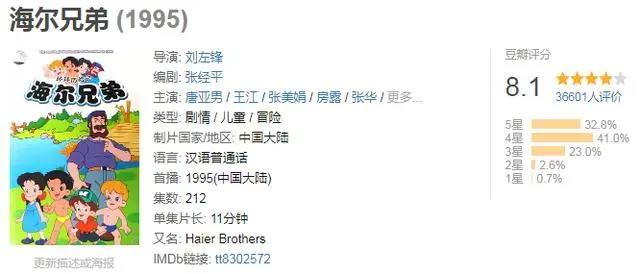 毁童年的动画改编，海尔兄弟终究也走上了这条不归路