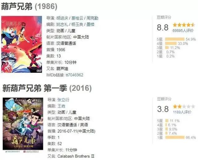 当年的裤衩少年，现在怎么长得跟闹着玩似的……你还认得出来吗？