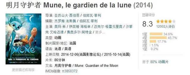 这部高颜值动漫，每一帧都是一幅画