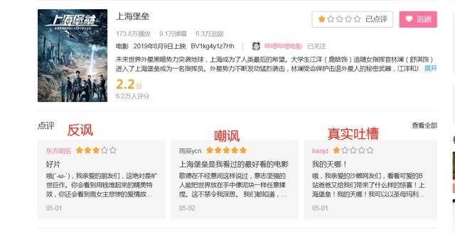 《上海堡垒》低至2.2分？看了这些片后，觉得前者也没那么差