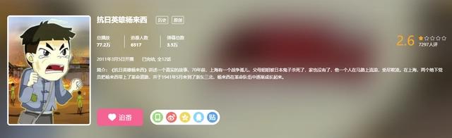 小破站上面评分最低的3部国产动画，分别是2.6分、2.7分和2.8分