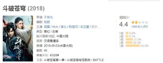 《斗破苍穹》第二季上线，原班人马全部换人，女主换成了宁荣荣？