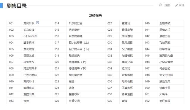 《蓝猫龙骑团》第四季强势归来，蓝猫沉寂多年的原因你知道吗？