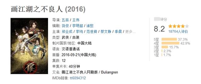 《画江湖之不良人》将袭，滕华涛监制，众星云集，杨旭文领衔