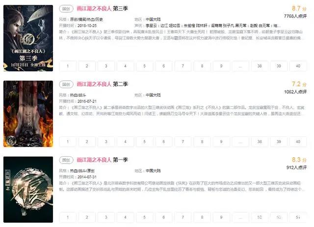 《不良人》要烂尾？第四季备案流出，只有十二集预示还有第五季