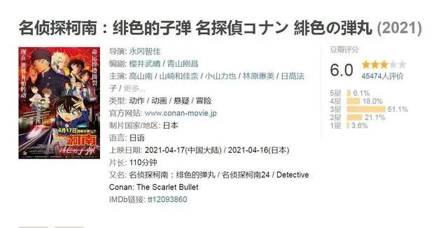 绯色子弹：年年都被骂“最烂”的柯南剧场版，票房为何越来越高？