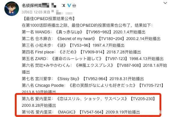 日本女歌手爱内里菜起诉前老板，承受其10年性骚扰，现索赔千万