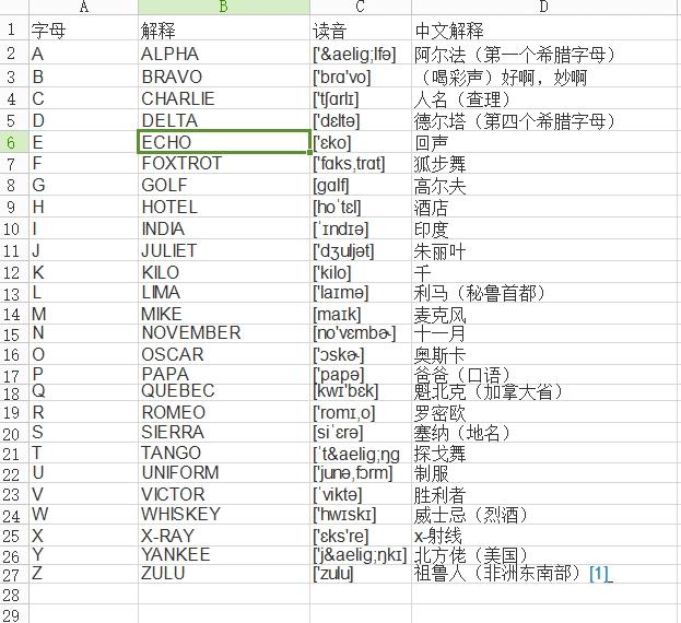 评测：柯南剧场版《银翼的魔术师》中关于飞机的操作都合理吗？