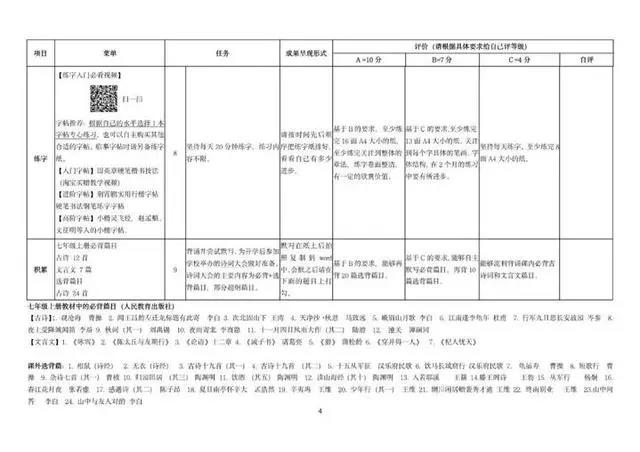 唐僧取经有“九九八十一难”吗？杭州初中生手绘西游历险图，结果令人惊艳