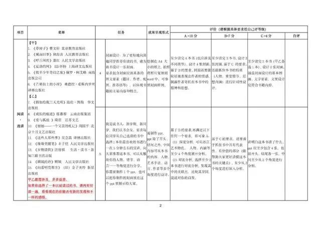 初中生手绘“九九八十一难”，太惊艳！你们娃暑假作业怎么样了？