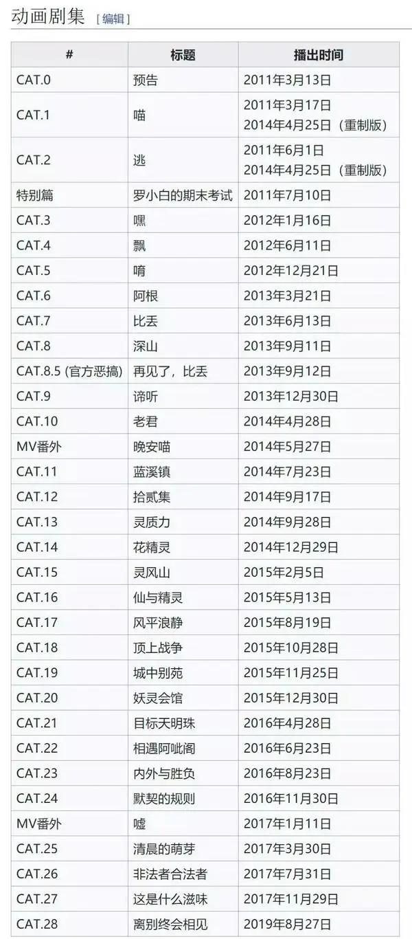 bilibili全新发布27部国创动画，动画版《三体》、《我为歌狂2》、《火凤燎原》、《罗小黑战记》新篇在列，都是有生之年系列！