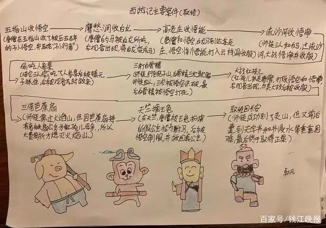 杭州初中生手绘“九九八十一难”，太惊艳！你们娃暑假作业咋样了