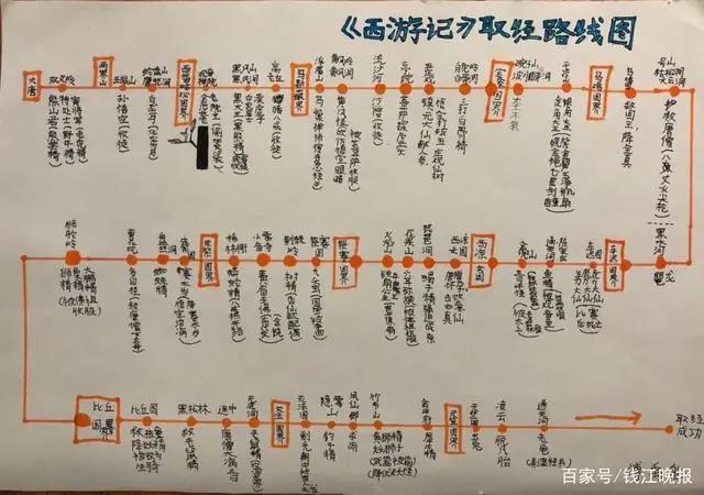 杭州初中生手绘“九九八十一难”，太惊艳！你们娃暑假作业咋样了