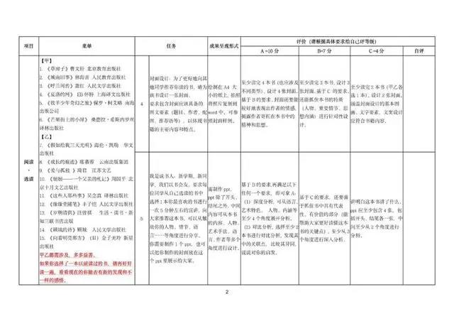 杭州初中生手绘“九九八十一难”，太惊艳！你们娃暑假作业咋样了