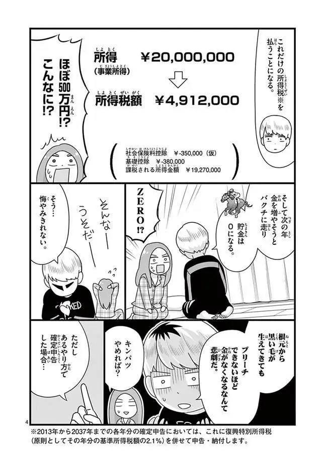 《漫画家与税金》实用知识提醒漫画家小心血汗钱被扣光