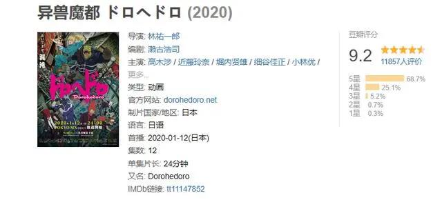 这部豆瓣评分9.2的动漫，一天看完12集，集集燃