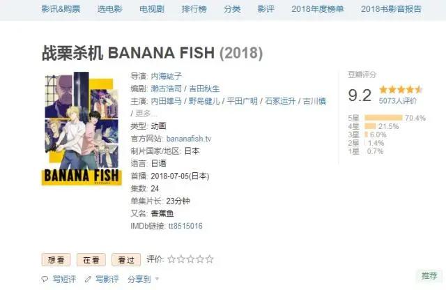 因动漫是英文名而变成冷番，其实每一部都是神作，你错过了吗？