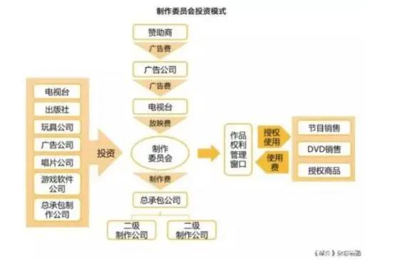 每天都在被骂，这家动画制作公司可真是太惨了！