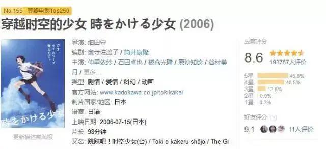 科幻神作！《夏日大作战》不输《头号玩家》