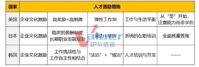 《冰雪奇缘2》席卷4亿中国票房，国产动漫距离超级IP究竟还有多远