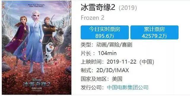 不及前作，《冰雪奇缘2》让人略显失望，过于保守反而显得平庸