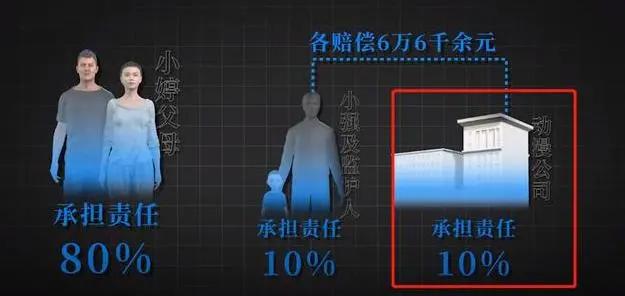 播出10年一直被家长举报，却稳坐国漫头牌！《熊出没》被举报往事