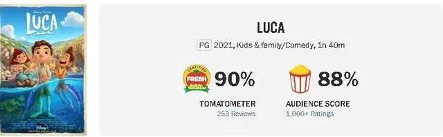 动画版《请以你的名字呼唤我》，二男一女的夏日游，少数群体的梦