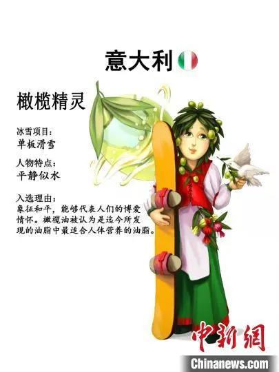 中外插画家绘200余个动植物动漫形象迎冬奥