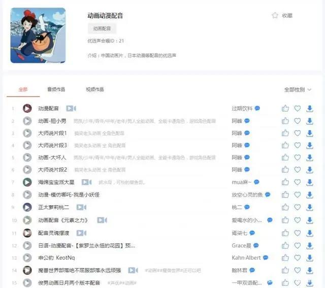 赵丽颖首次配音迪士尼动画《寻龙传说》，动画配音员怎么找？